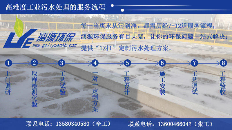 7.3 電氣設(shè)計根據(jù)工藝、土建等提供的用電負荷進行計算。(1).低壓采用380/220V三相四線制。外部用電力電纜直埋,室內(nèi)采用硬管鋪設(shè)。(2).廠區(qū)各生產(chǎn)用電設(shè)備除15kw以上電動機采用降壓起動外,其它電機均直接起動。主要動力設(shè)備設(shè)有現(xiàn)場手動操作方式。(3).低壓保護接地系統(tǒng)采用TN-S制,設(shè)專用保護接地系統(tǒng),對電器設(shè)備外殼插座可靠接地。7.4 控制設(shè)計根據(jù)預(yù)先設(shè)定的水位由雙浮球液位控制器控制提升泵的啟閉,實現(xiàn)廢水從調(diào)節(jié)池自動提升,以保證控制的可靠性。(1).混凝劑加藥泵、絮凝劑加藥泵與提升泵聯(lián)動控制。(2).風機及污泥處理系統(tǒng)的電氣啟動與關(guān)閉采取人工控制。(3).為保證自動控制系統(tǒng)調(diào)節(jié)、檢修方便,在自動控制系統(tǒng)中安裝手動調(diào)控裝置,可進行手動與自動的轉(zhuǎn)換。同時各設(shè)備也可以手動獨自操作。(4).為防止偶然突發(fā)故障發(fā)生,本系統(tǒng)手動調(diào)控具有優(yōu)先權(quán)。